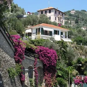  Frühstückspension The Dream Italien